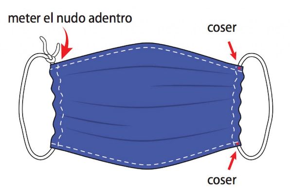 Cubreboca casero