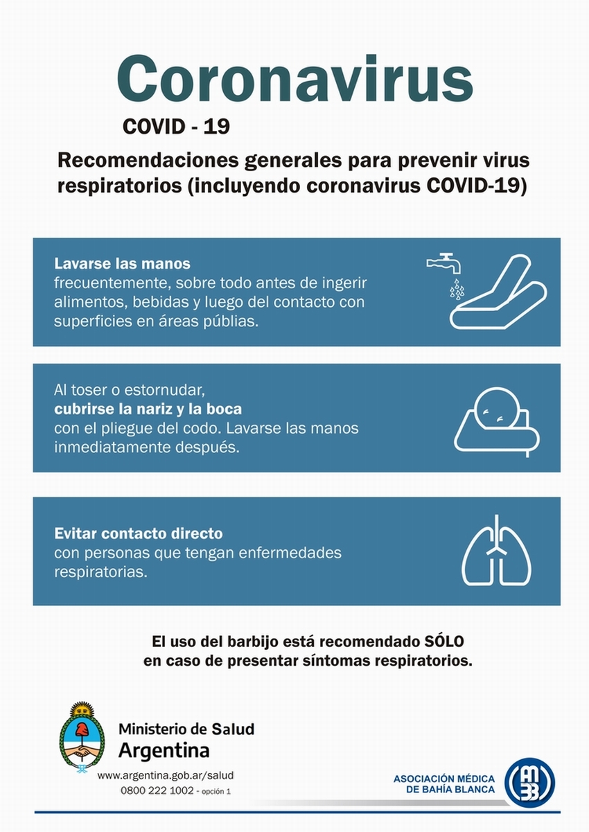 Afiche A3 Coronavirus Hospitales