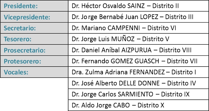 Lista CD